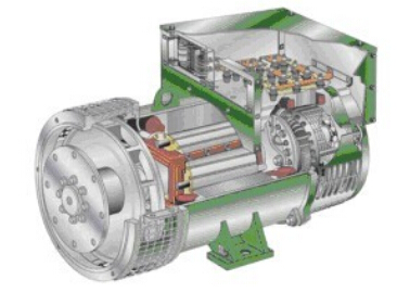 九原发电机内部结构图